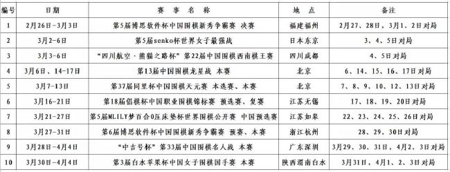 广袤野性的南非草原。天黑，一只迷路的印度豹幼崽跌跌撞撞地闯进高速公路。荣幸的是，彼得（坎贝尔·斯科特 Campbell Scott饰）父子救下了它。当两父子把这个小家伙带回家时，儿子赞恩（亚历克斯·迈克尔罗特 Alex Michaeletos饰）仿照照旧牢牢地搂着小豹仔，他终究有了一个可以一路长年夜的伴侣了。他给小豹仔取名杜玛。可跟着杜玛一每天的长年夜，赞恩必需要让他的这个动物伴侣回回到天然中。因而他带着杜玛单身横穿全部南非。蛮荒的南非年夜地上危机重重，暗藏的非洲狮，隐藏在河道中的鳄鱼，还有阿谁试图抓杜玛卖钱的神秘流离汉。赞恩和杜玛的年夜冒险就如许起头了。赞恩履历千辛万苦，终究把杜玛送回野外。可达到此次路程终点的时辰，也该是赞恩和杜玛作别的一刻。本片是由华纳公司推出的一部以动物与报酬题材的片子，执导过《黑神驹》和《伴你高飞》的片子导演拉罗尔·巴尔兰德再次执导该片。